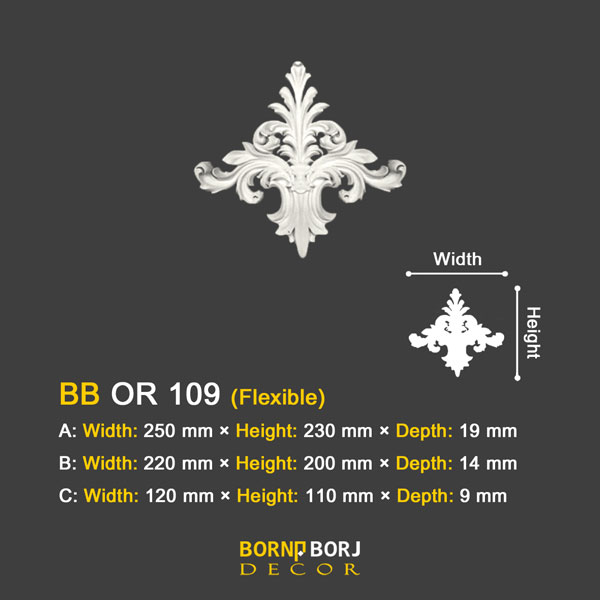 ابزار تاج دیوار